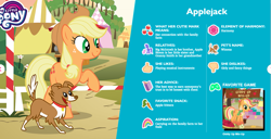 Size: 1401x719 | Tagged: safe, derpibooru import, applejack, fluttershy, pinkie pie, winona, earth pony, pegasus, pony, apple, bio, crystal ball, food, my little pony, official, profile, rainbow power