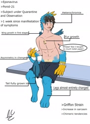 Size: 1620x2224 | Tagged: safe, artist:shi68440576, gallus, griffon, human, human to griffon, male, ponid-21, transformation