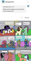 Size: 782x1505 | Tagged: safe, artist:ask-luciavampire, oc, earth pony, pegasus, unicorn, vampire, vampony, ask, school, tumblr, tumblr:ask-ponys-university