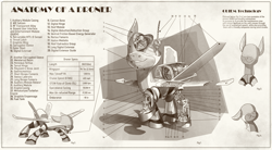 Size: 5700x3150 | Tagged: safe, artist:anontheanon, oc, oc only, plane pony, anatomy, anatomy guide, antenna, blueprint, blushing, cannon, diagram, drone, engine, featured image, hydraulics, monochrome, piston, satellite dish, smiling, text, turbine