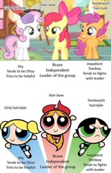 Size: 406x630 | Tagged: safe, derpibooru import, apple bloom, scootaloo, sweetie belle, earth pony, pegasus, pony, unicorn, :c, background pony strikes again, blossom (powerpuff girls), bubbles (powerpuff girls), buttercup (powerpuff girls), c:, comparison, cuckolding in the description, cutie mark crusaders, drama, eye contact, female, filly, frown, glare, grin, label, looking at each other, op is trying to start shit, smiling, spam, spread wings, squee, text, the powerpuff girls, wings