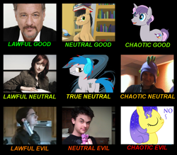 Size: 1200x1050 | Tagged: safe, derpibooru import, oc, oc only, oc:digibrony, oc:the living tombstone, alignment chart, analysis bronies, bhaalspawn, brony, hotdiggedydemon, john de lancie, lauren faust, lily orchard, lily peet, max gilardi, pen stroke, sethisto, sunlight1236