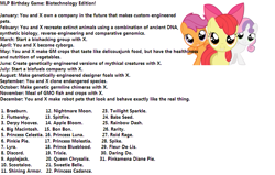 Size: 779x497 | Tagged: safe, derpibooru import, apple bloom, scootaloo, sweetie belle, biotechnology, birthday game, cutie mark crusaders, exploitable meme, meme, text