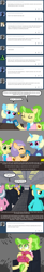 Size: 641x3863 | Tagged: safe, artist:ficficponyfic, derpibooru import, chickadee, ms. peachbottom, oc, cyoa, cyoa:peachbottom's quest, jezzie belle, tumblr