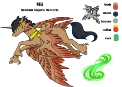 Size: 1024x724 | Tagged: safe, artist:oneiria-fylakas, oc, oc only, oc:mü, original species, braham, cloven hooves, four wings, male, multiple wings, reference sheet, simple background, solo, transparent background, unshorn fetlocks, wings