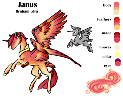 Size: 3176x2480 | Tagged: safe, artist:oneiria-fylakas, oc, oc only, oc:janus, alicorn, original species, seraph, seraphicorn, braham, male, multiple wings, reference sheet, simple background, solo, transparent background