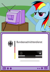 Size: 493x699 | Tagged: safe, derpibooru import, barely pony related, german dash, it only watches you, nsa, prism, xbox one