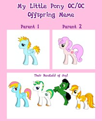 Size: 1024x1212 | Tagged: safe, artist:rongothepony, oc, oc only, earth pony, pegasus, pony, unicorn, pony creator, family