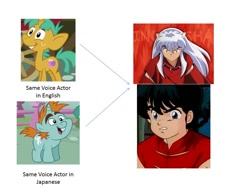 Size: 960x720 | Tagged: safe, derpibooru import, snails, snips, akira ishida, english, exploitable meme, inuyasha, inuyasha (character), japanese, kappei yamaguchi, ranma 1/2, ranma saotome, richard ian cox, same voice actor