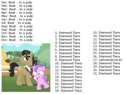 Size: 1175x882 | Tagged: safe, derpibooru import, diamond tiara, filthy rich, birthday game, cartuneslover16, exploitable meme, joke birthday game, meme, tiarabuse, worst pony