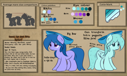 Size: 3000x1785 | Tagged: safe, artist:freefraq, derpibooru import, oc, oc only, oc:shiny slime, goo pony, original species, reference sheet, slime