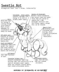 Size: 1024x1234 | Tagged: safe, artist:dynamocha, derpibooru import, sweetie belle, sweetie bot, pony, robot, robot pony, unicorn, black and white, blank flank, female, filly, foal, grayscale, hooves, horn, infographic, monochrome, schematics, solo, text