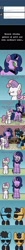 Size: 500x5018 | Tagged: safe, artist:scramjet747, sweetie belle, sweetie bot, pony, robot, robot pony, unicorn, friendship is witchcraft, comic, comic sans, duckface, eyes closed, female, filly, fish face, foal, future sweetie bot, hooves, horn, male, mare, older, police, saddle bag, self ponidox, singing, stallion, sunglasses, sweetie bot replies, talking, text