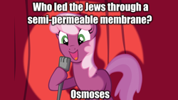 Size: 1920x1080 | Tagged: safe, derpibooru import, cheerilee, earth pony, pony, cheerilee pun, curtain, exploitable meme, female, green eyes, jew, judaism, mare, microphone, moses, open mouth, pun, science, smiling, solo, spotlight, text, two toned mane, two toned tail