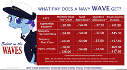 Size: 1197x667 | Tagged: safe, artist:ethanchang, derpibooru import, minuette, 1st awesome platoon, navy, recruitment poster