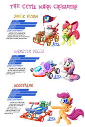 Size: 734x1089 | Tagged: safe, artist:blue-paint-sea, derpibooru import, apple bloom, scootaloo, sweetie belle, cutie mark crusaders, ponykart, racing, vehicle