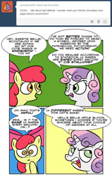 Size: 1024x1607 | Tagged: safe, artist:catfood-mcfly, apple bloom, sweetie belle, comic, fury belle, tumblr