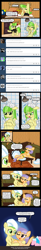 Size: 640x3897 | Tagged: safe, artist:ficficponyfic, chickadee, ms. peachbottom, oc, changeling, clothes, cyoa, cyoa:peachbottom's quest, jezzie belle, nightgown, scar, scratches, shower, towel, tumblr