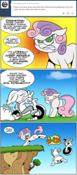 Size: 500x1136 | Tagged: safe, artist:catfood-mcfly, derpibooru import, sweetie belle, bucking, cliff, comic, fury belle, looking at you, plot, sinfest, social justice warrior, tricycle