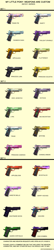 Size: 1600x7456 | Tagged: safe, artist:zehfox, colt 1911a1, gun, handgun, my little arsenal, weapon