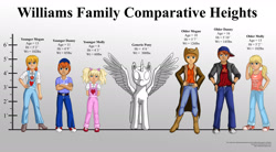 Size: 3000x1650 | Tagged: safe, artist:starbat, danny williams, megan williams, molly williams, human, g1, older, size chart