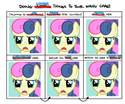 Size: 1224x1024 | Tagged: safe, derpibooru import, bon bon, sweetie drops, bon bon is not amused, d:, disgusted, doing loving things, frown, immobile, meh, meme, open mouth, paralyzed, waifu