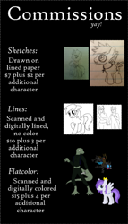 Size: 458x801 | Tagged: safe, artist:zerozivan, derpibooru import, pony, commission info, mane