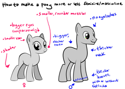 Size: 1205x864 | Tagged: safe, artist:mcponyponypony, female, male, mare, stallion, tutorial