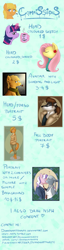 Size: 493x1920 | Tagged: safe, artist:dunnowhattowrite, anthro, pony, anthro with ponies, commission info, ponies