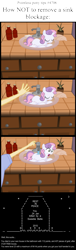 Size: 1041x3423 | Tagged: dead source, safe, artist:jittery-the-dragon, sweetie belle, human, pony, unicorn, abuse, behaving like a cat, game over, implied death, nethack, oregon trail, pointless pony tips, pov, sink, sleeping, startled, sweetiebuse, this ended in death, water