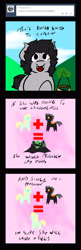 Size: 1392x4312 | Tagged: safe, artist:midnightmeowth, oc, oc only, oc:arty, oc:bookworm, changeling, egg, pregnant