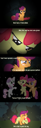 Size: 1024x3181 | Tagged: safe, artist:agryx, apple bloom, scootaloo, sweetie belle, earth pony, pegasus, pony, unicorn, comic, crying, cut, cutie mark crusaders, everfree forest, female, filly, injured