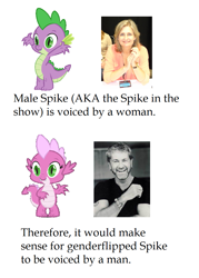 Size: 859x1201 | Tagged: safe, barb, spike, dragon, cathy weseluck, charlie adler, insane troll logic, logic, rule 63, text