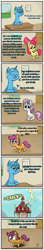 Size: 2200x12460 | Tagged: safe, artist:123turtleshell, apple bloom, scootaloo, sweetie belle, oc, crusaders of the lost mark, comic, credential, cutie mark, cutie mark crusaders, interpretation, lightning