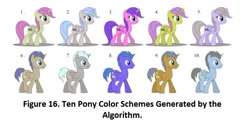 Size: 737x367 | Tagged: safe, artist:hydrusbeta, screencap, oc, oc only, alicorn, pony, algorithm, alicorn oc, analysis, color, science