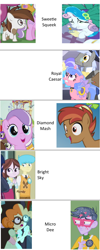 Size: 800x2000 | Tagged: safe, bright idea, button mash, caesar, diamond tiara, liquid button, microchips, pipsqueak, royal ribbon, scribble dee, sweetie belle, velvet sky, equestria girls, background human, brightsky, diamondmash, exploitable meme, female, male, meme, microdee, royalcaesar, shipping, straight, sweetiesqueak