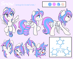 Size: 3130x2511 | Tagged: safe, artist:deep mystery, derpibooru import, oc, oc only, oc:snow, pegasus, pony, ahegao, blushing, clothes, cutie mark, eyeshadow, femboy, floppy ears, flying, heart eyes, makeup, male, one eye closed, open mouth, plot, reference sheet, socks, spread legs, spread wings, spreading, stallion, stockings, stretching, striped socks, trap, wingding eyes, wink