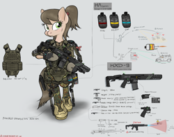 Size: 3015x2391 | Tagged: safe, artist:orang111, derpibooru import, oc, oc only, oc:antivols, pony, armor, assault rifle, bipedal, concept, grenade, gun, hxd-9, railgun, rifle, solo, weapon