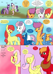 Size: 1000x1385 | Tagged: safe, artist:emilou1985, derpibooru import, apple bloom, big macintosh, fluttershy, rarity, scootaloo, sweetie belle, twilight sparkle, twilight sparkle (alicorn), oc, oc:nimbus, oc:skye, alicorn, pegasus, pony, unicorn, comic:signs, alternate universe, cutie mark crusaders, fluttermac, foal, male, older, pregnant, shipping, straight