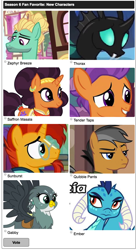 Size: 660x1210 | Tagged: safe, gabby, princess ember, quibble pants, saffron masala, sunburst, tender taps, thorax, zephyr breeze, changeling, griffon, flutter brutter, gauntlet of fire, spice up your life, stranger than fan fiction, poll