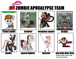 Size: 1073x843 | Tagged: safe, oc, oc only, oc:blackjack, oc:calamity, oc:littlepip, oc:rampage, oc:steelhooves, oc:velvet remedy, earth pony, pegasus, pony, unicorn, zebra, fallout equestria, armor, barbed wire, clothes, cowboy hat, dashite, enclave armor, fanfic, fanfic art, female, fluttershy medical saddlebag, flying, gun, hat, hooves, horn, madoka kaname, magical girl, male, mare, medical saddlebag, open mouth, pipbuck, power armor, puella magi madoka magica, raised hoof, saddle bag, sky bandit, smiling, spread wings, stallion, steel ranger, vault suit, weapon, wings, zombie apocalypse team