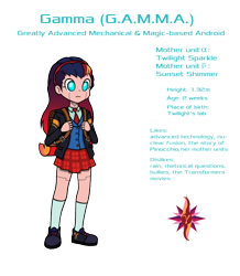 Size: 896x1028 | Tagged: safe, artist:crydius, oc, oc only, oc:gamma, equestria girls, android, backpack, biography, character profile, clothes, cute, cutie mark, female, frown, gradient hair, headband, jacket, leather jacket, magical lesbian spawn, necktie, no pupils, offspring, parent:sci-twi, parent:sunset shimmer, parent:twilight sparkle, parents:scitwishimmer, parents:sunsetsparkle, plaid skirt, pleated skirt, school uniform, scientific lesbian spawn, shirt, shoes, simple background, skirt, socks, solo, standing, symbol, text, transparent background