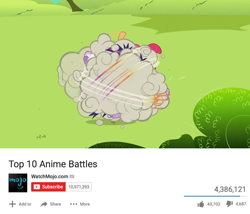 Size: 1000x854 | Tagged: safe, screencap, apple bloom, scootaloo, sweetie belle, twilight sparkle, pony, lesson zero, cutie mark crusaders, exploitable meme, meme, parody, top 10 anime list parody, watchmojo.com, youtube