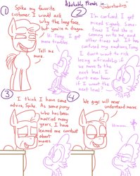 Size: 1280x1611 | Tagged: safe, artist:adorkabletwilightandfriends, spike, oc, oc:tony, dragon, earth pony, pony, comic:adorkable twilight and friends, adorkable friends, comic, dating advice, dialogue, implied starlight glimmer, lidded eyes, lineart, looking at each other, love, mare, romance, slice of life, smiling, store, unamused