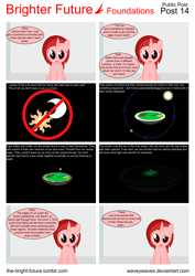 Size: 5656x8000 | Tagged: safe, artist:waveywaves, oc, oc only, oc:ruby rey, pony, comic:brighter future, absurd resolution, comic