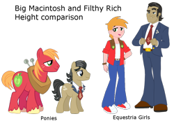 Size: 1050x725 | Tagged: safe, big macintosh, filthy rich, equestria girls, comparison, height, male, size comparison, stallion