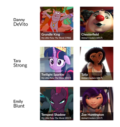 Size: 900x950 | Tagged: safe, tempest shadow, twilight sparkle, twilight sparkle (alicorn), alicorn, my little pony: the movie, my little pony: the movie (g1), animal crackers, chesterfield, danny devito, emily blunt, exploitable meme, grundle king, meme, same voice actor, talia, tara strong, voice actor, zoe huntington