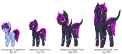 Size: 4500x2000 | Tagged: safe, artist:chapaevv, oc, oc only, oc:midnight moon, unicorn, vampony, broken horn, female, mare