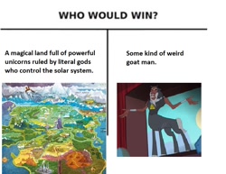 Size: 696x536 | Tagged: safe, lord tirek, map, map of equestria, meme, who would win