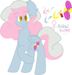 Size: 1630x1692 | Tagged: safe, artist:moonydusk, oc, oc only, oc:astral knight, reference sheet, simple background, smiling, transparent background